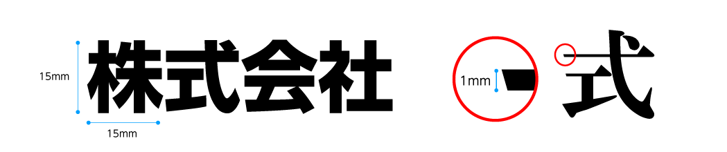 最小文字サイズ